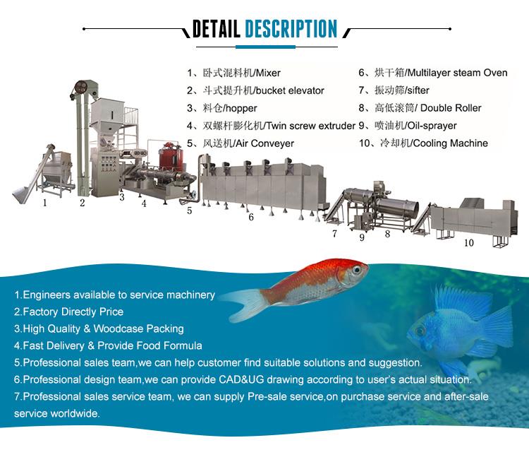 Fish Food Production Line